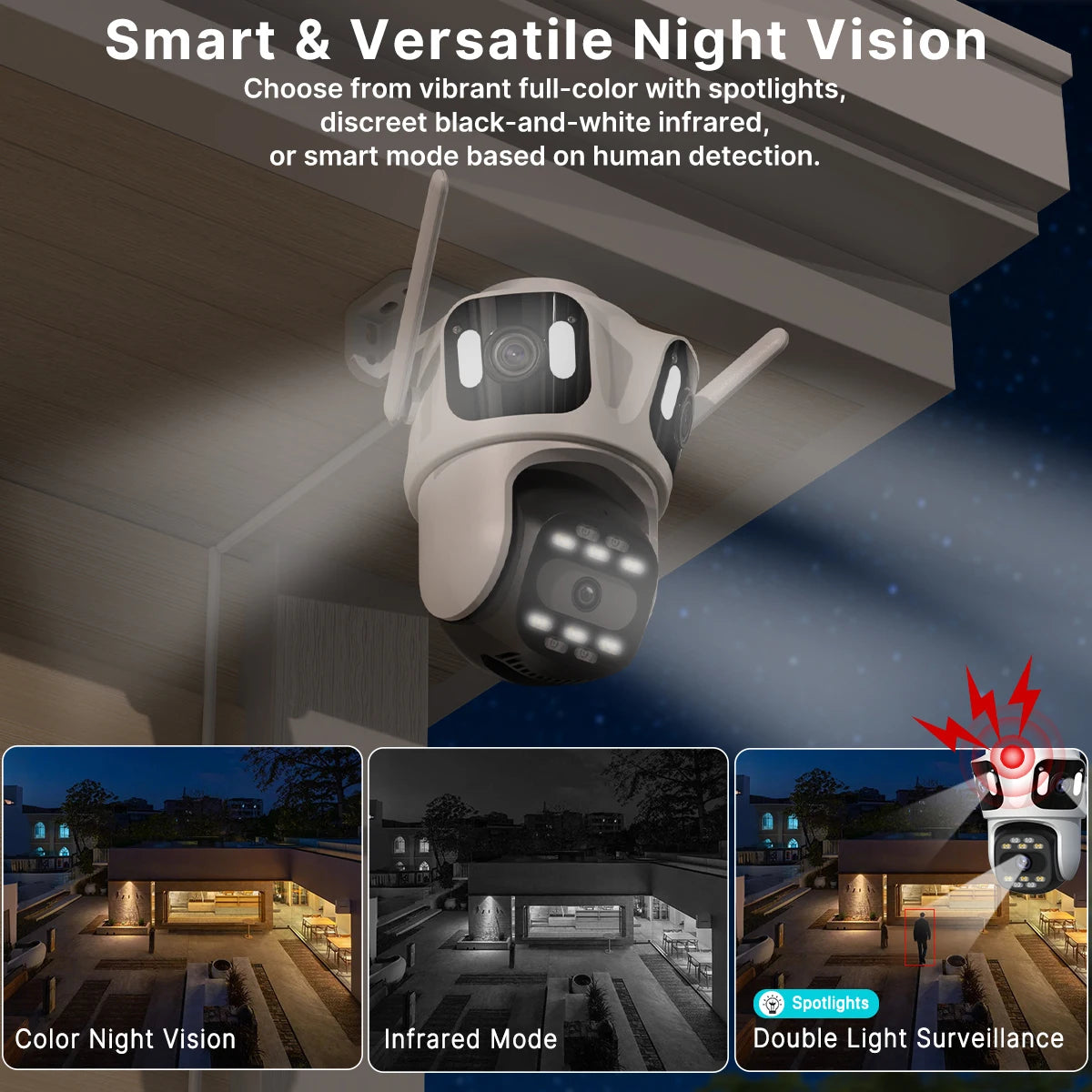 Three Lens PTZ IP Camera Outdoor HD Three Screen