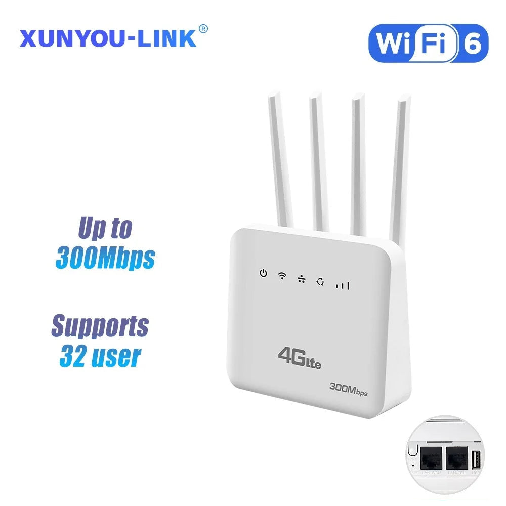 Router portátil XUNYOU‑LINK 4G LTE WiFi 6 con SIM
