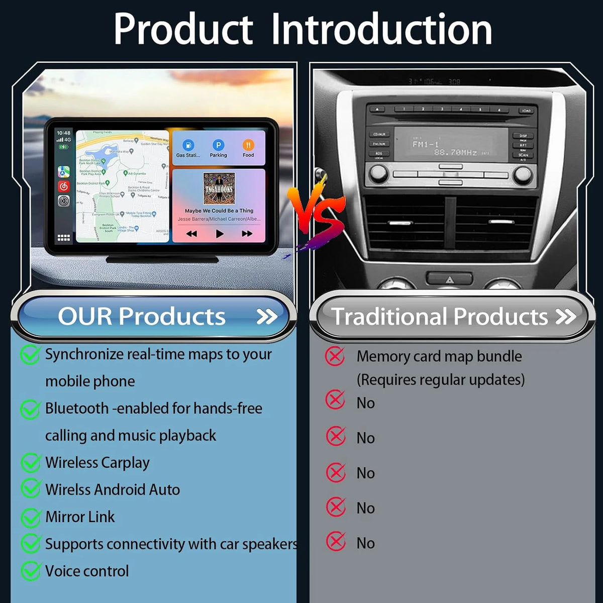 7” Universal IPS Carplay & Android Auto Screen
