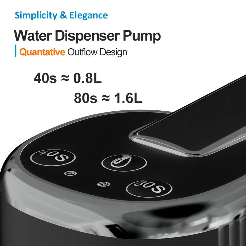 Dispensador de Agua Eléctrico Plegable USB