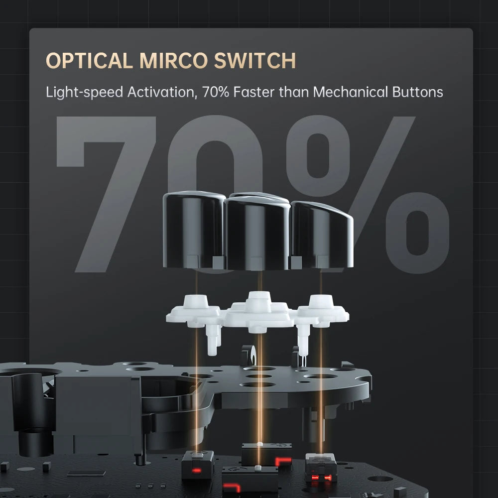Control Gamer MACHENIKE G5Pro V2 Tri Mode