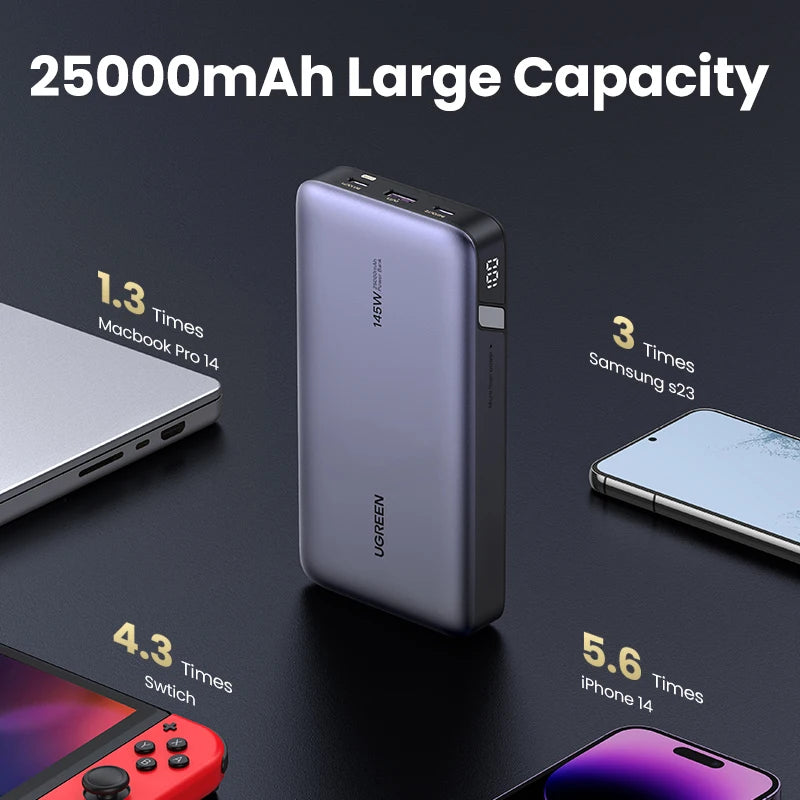 UGREEN 140W 100W Power Bank Portable