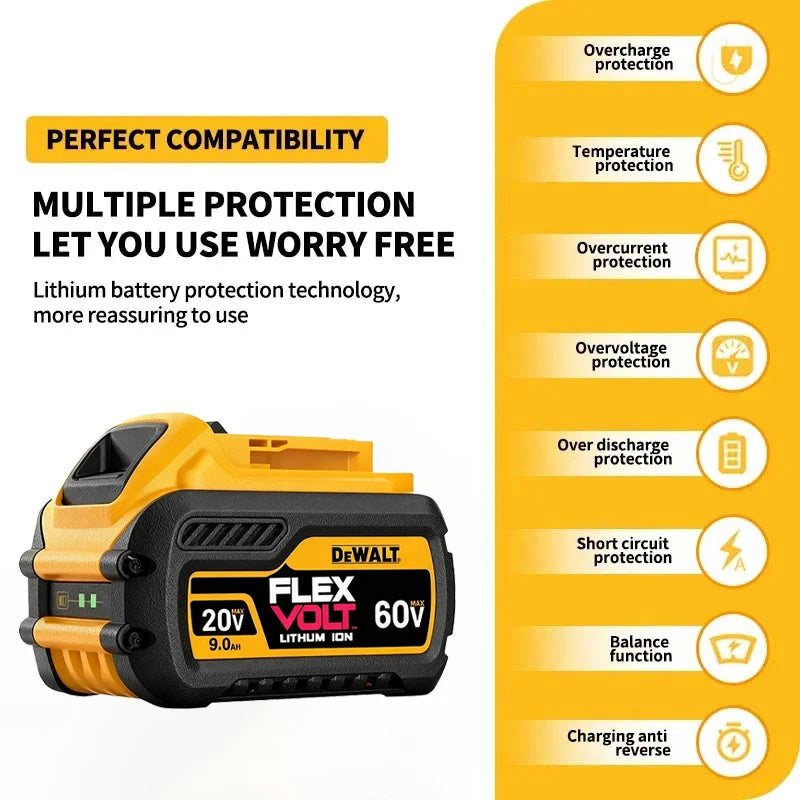 Kit de batteries DEWALT (Assortiment)