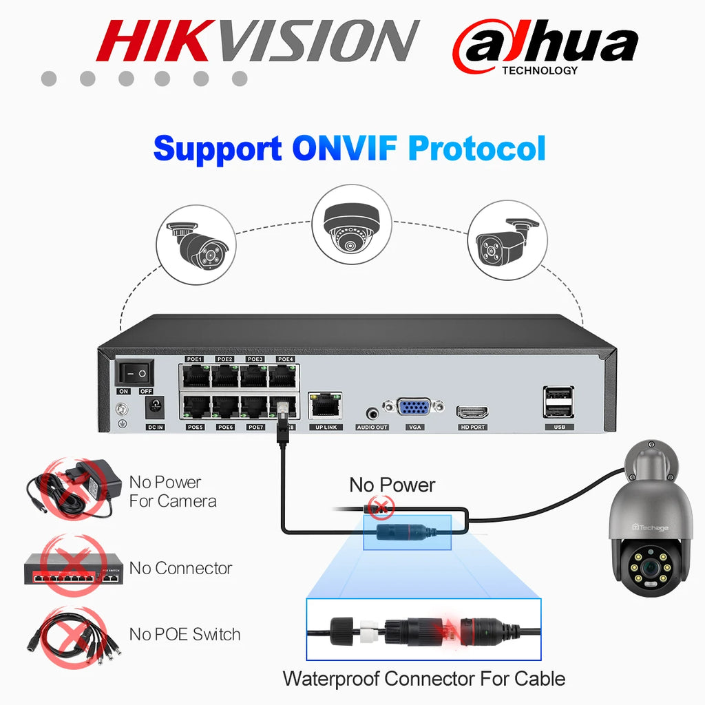 Techage Sistema de Cámaras de Seguridad 4K POE con PTZ