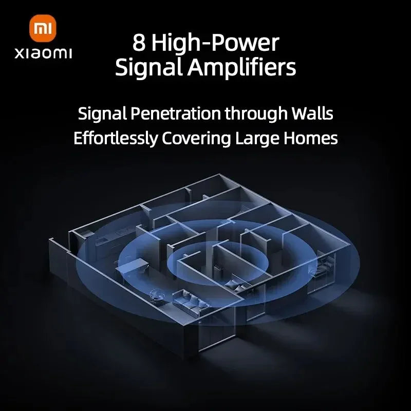 Xiaomi Mi Router BE7000 WiFi 7 Tri‑Banda
