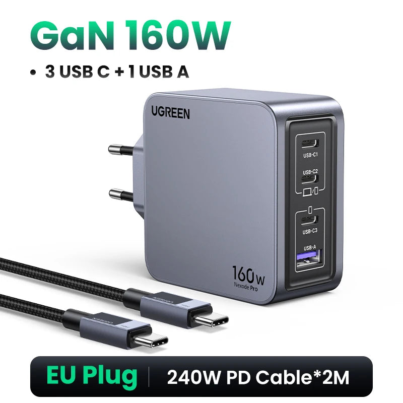 Cargador UGREEN 160W GaN PD 3.1