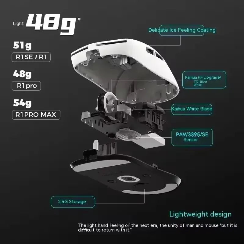 ATK VXE Dragonfly R1 Mouse of The Game E-Sports