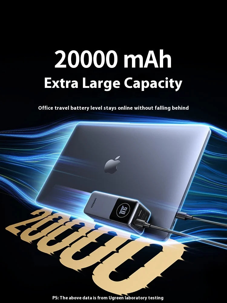 Power Bank UGREEN Nexode Pro 165W