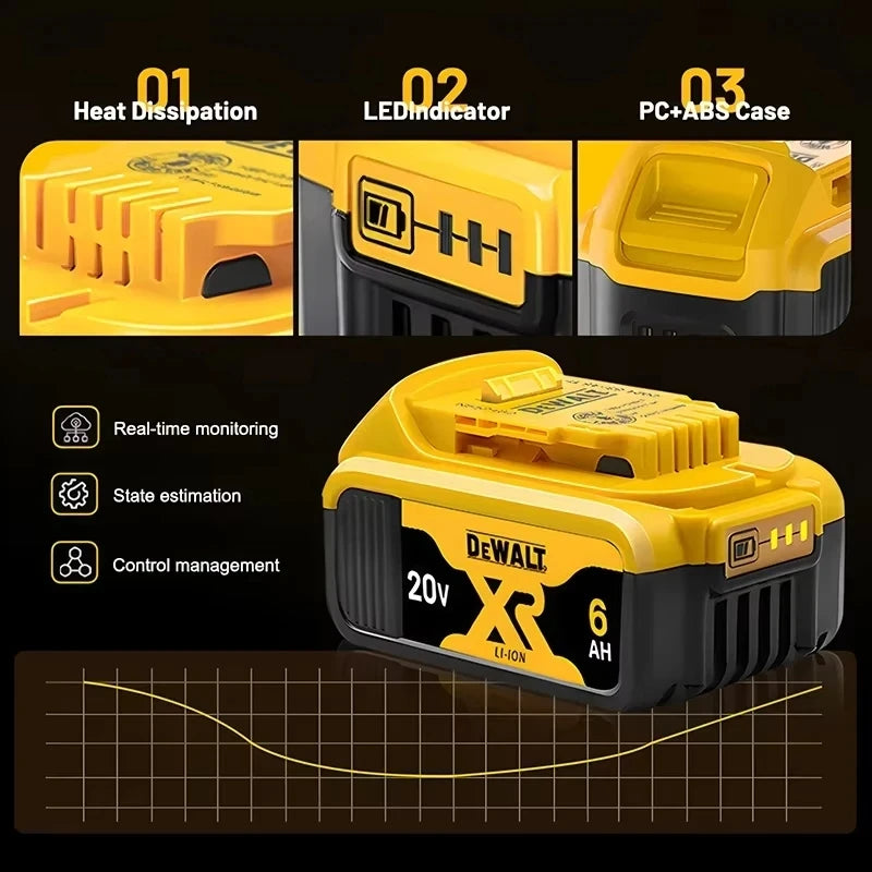 DEWALT DCD805 Perceuse à Percussion