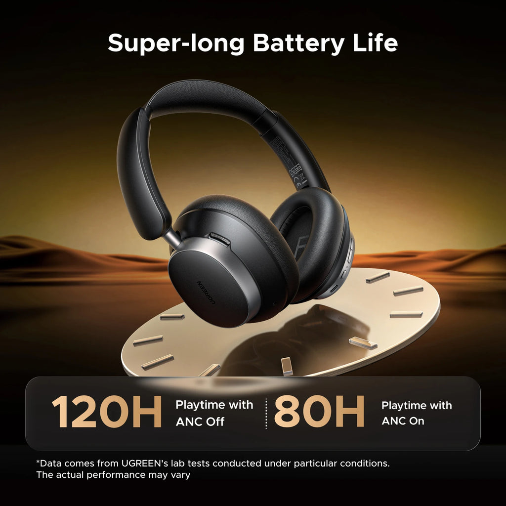 Audífonos UGREEN Studio Pro 48dB