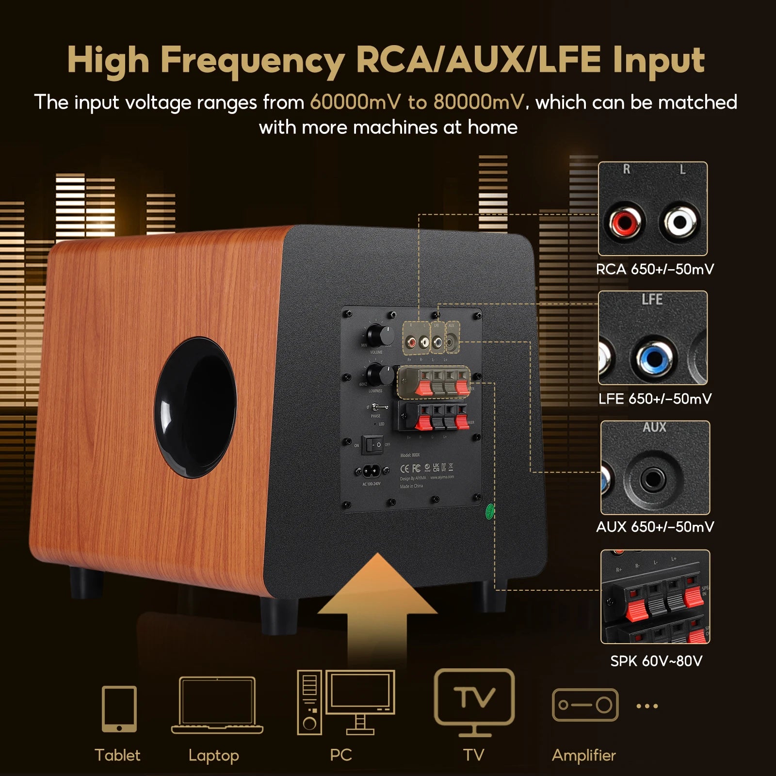 AIYIMA 800X Subwoofer 150W 8 Inch Active Speaker Deep Bass Wood Grain Woofer Amplifier Input RCA/AUX/LFE