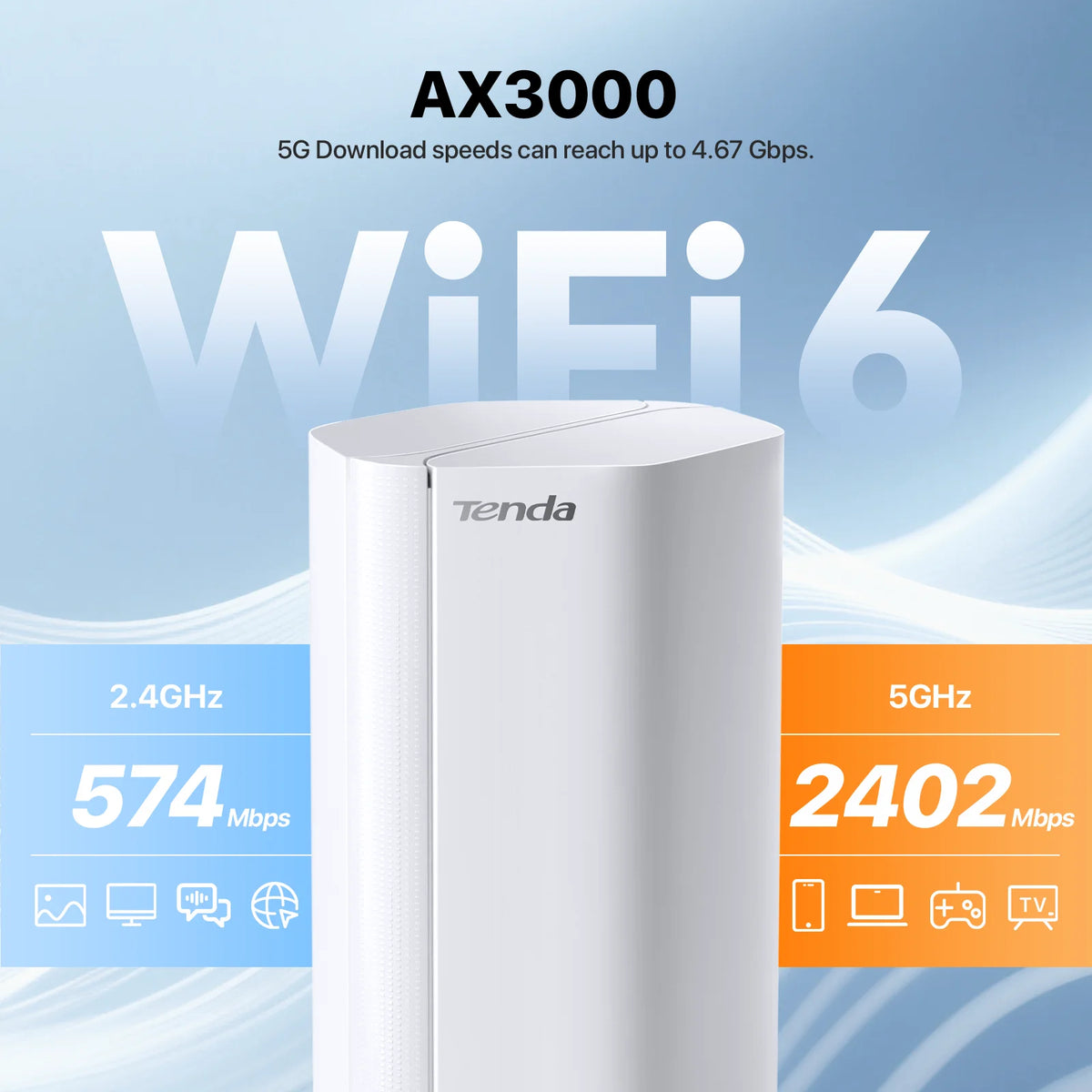 Router Tenda 5G AX3000 Wi-Fi 6
