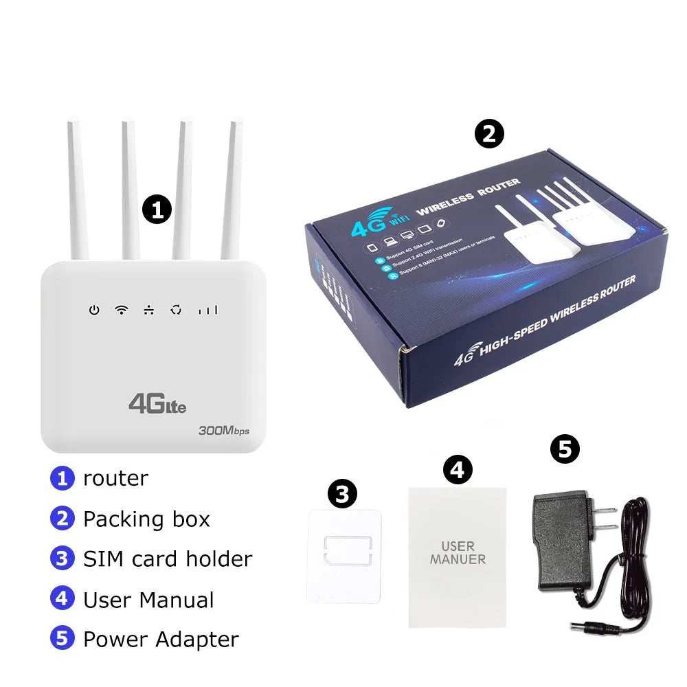 Router portátil XUNYOU‑LINK 4G LTE WiFi 6 con SIM