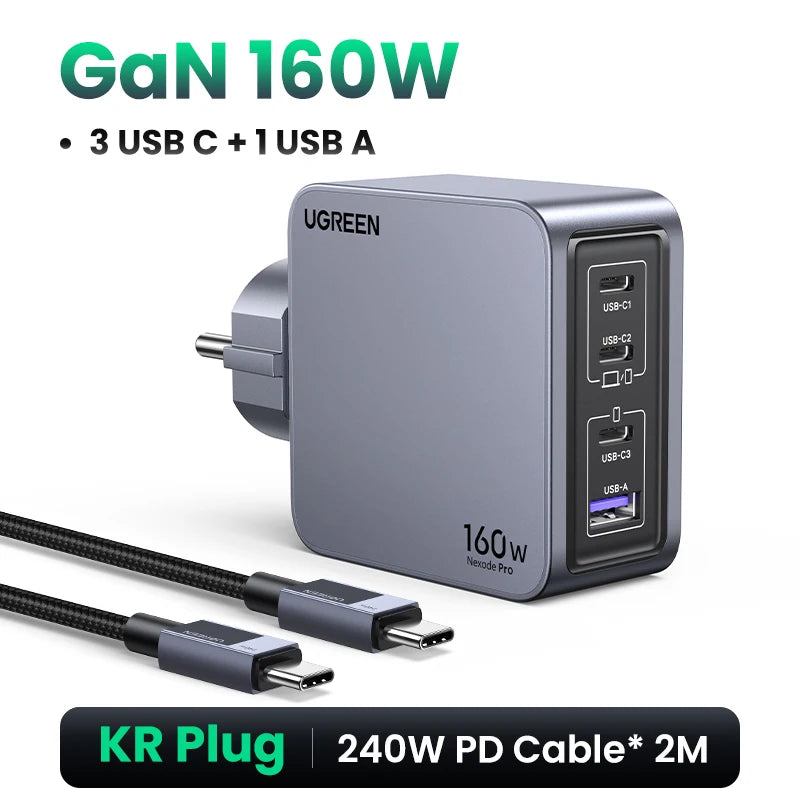 Cargador UGREEN 160W GaN PD 3.1
