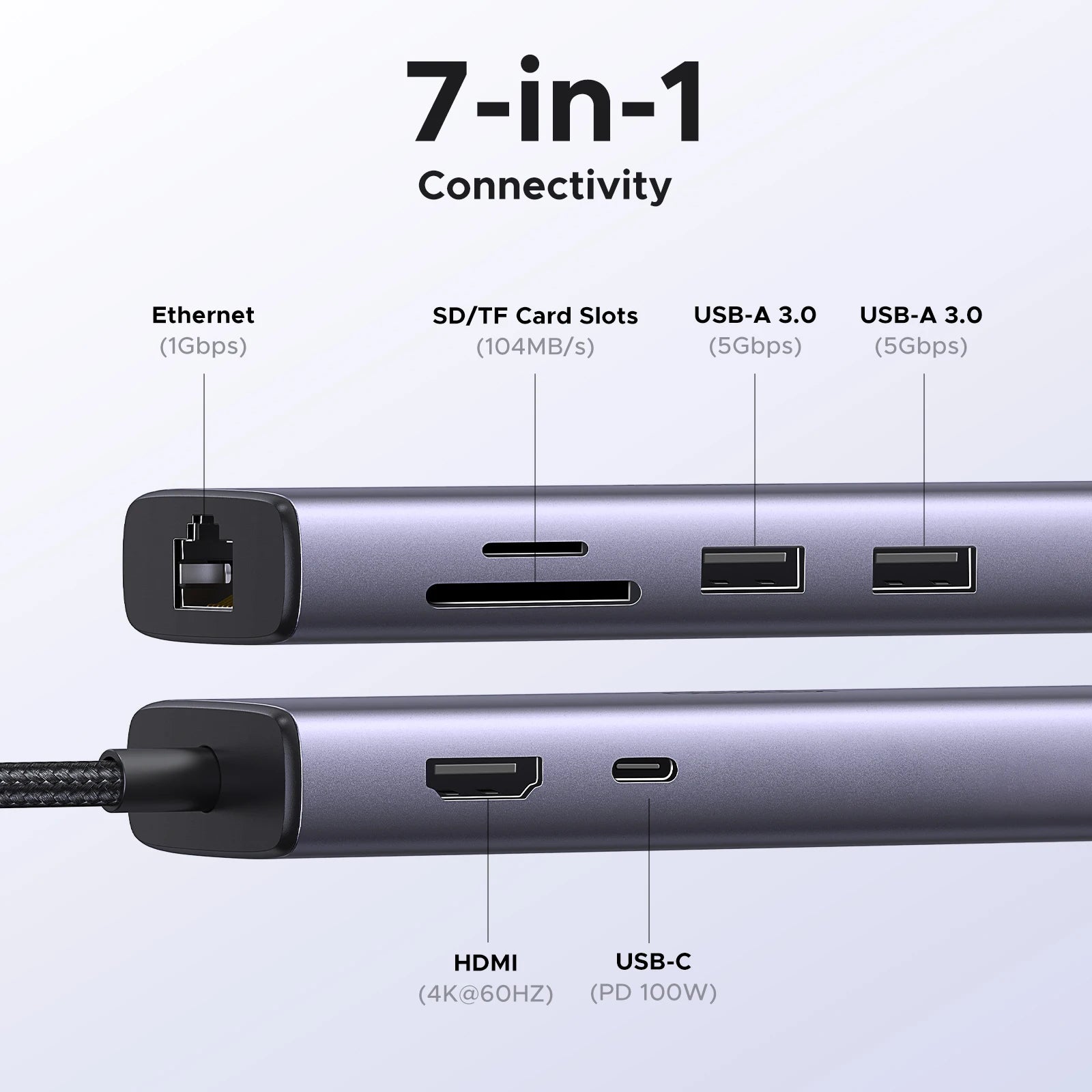Multi hub UGREEN USB C HUB 4K60Hz 7-in-1