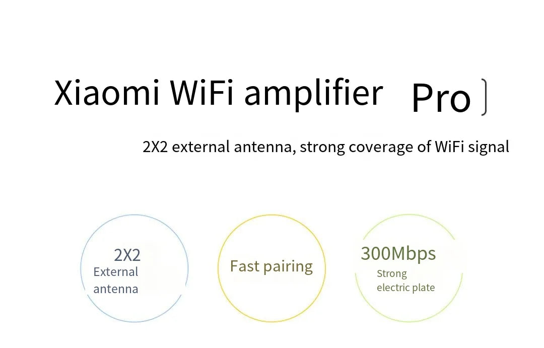 Amplificador WiFi Xiaomi Mi WiFi Range Extender