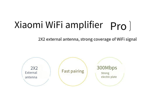 Xiaomi Mi WiFi Range Extender
