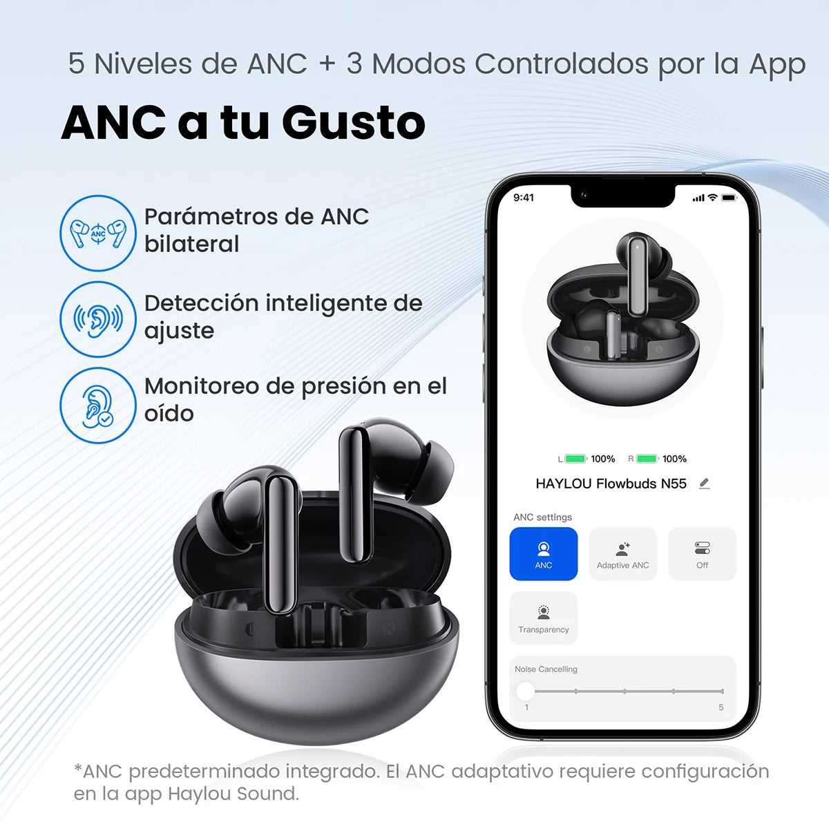Audífonos HAYLOU Flowbuds N55 Wireless