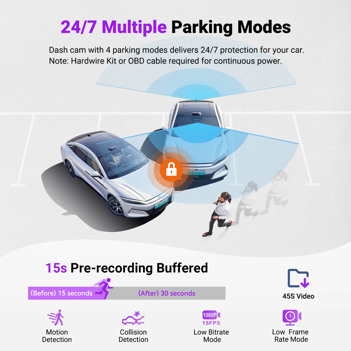 Vantrue S1 Pro Max 4K+2.5K DashCam 5G