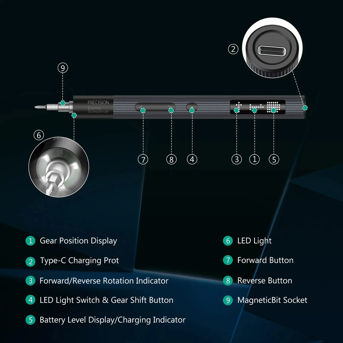 Precision Electric Screwdriver Kit