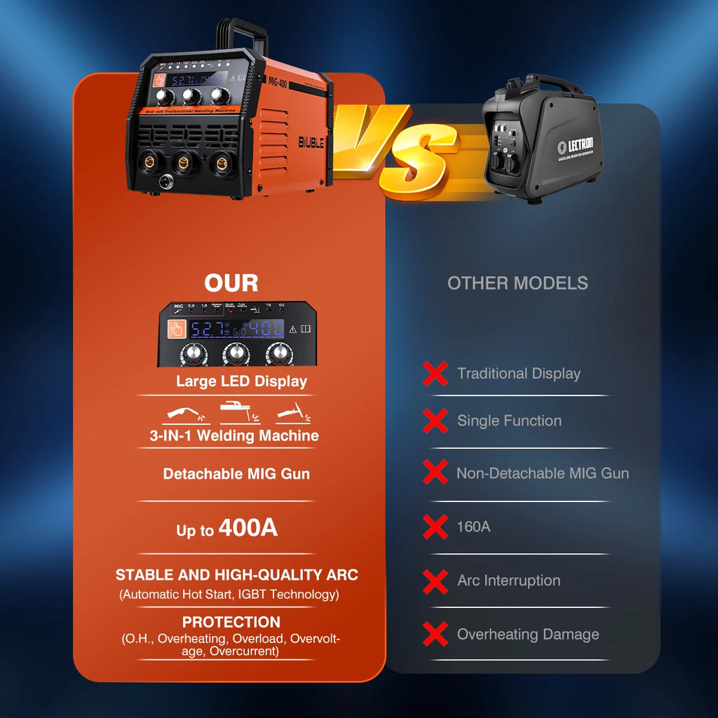 Soldadora Inverter 3 en 1
