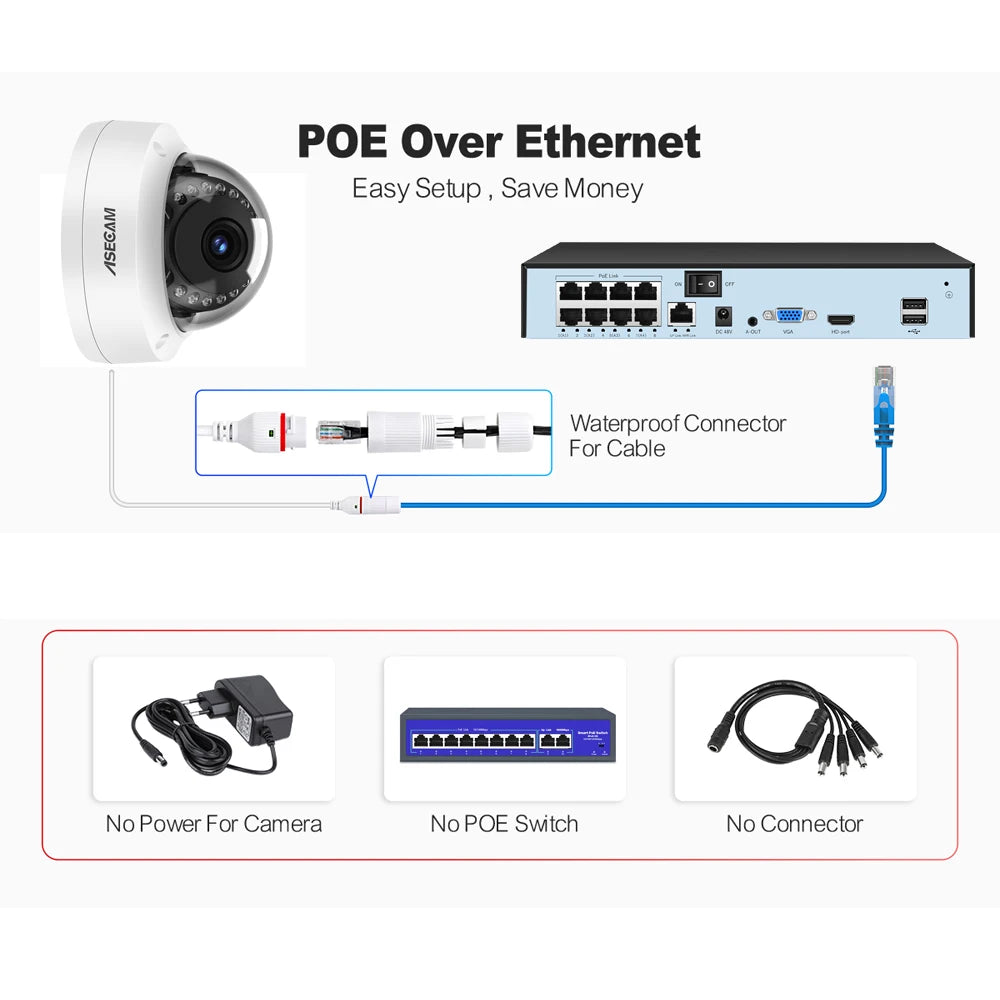 8MP 4K POE IP Camera IK10 Explosion-proof Outdoor