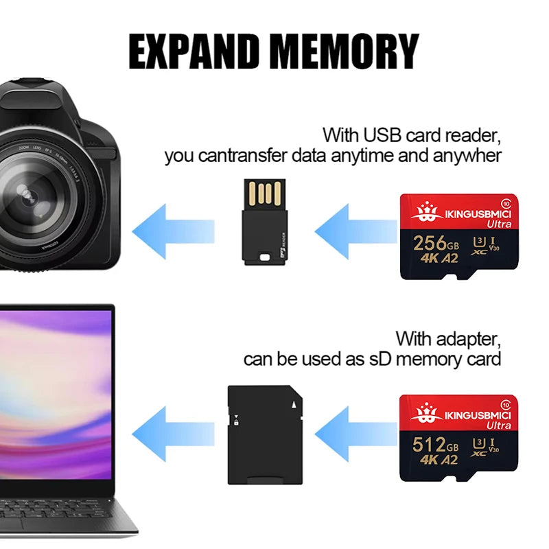 Micro SD 32-64-128-256-512gb High Speed Micro