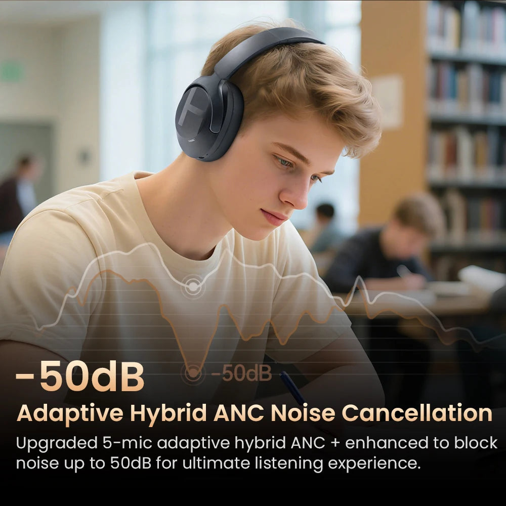 Audífonos HAYLOU S40 ANC Wireless