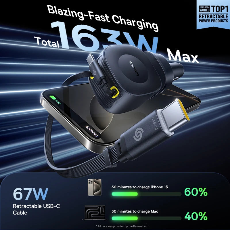 Baseus 100W Car Charger PD QC Fast Charging Dual