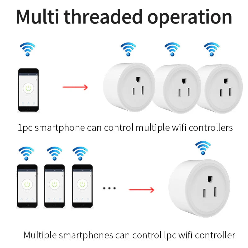 WiFi Smart Plug with Energy Monitoring