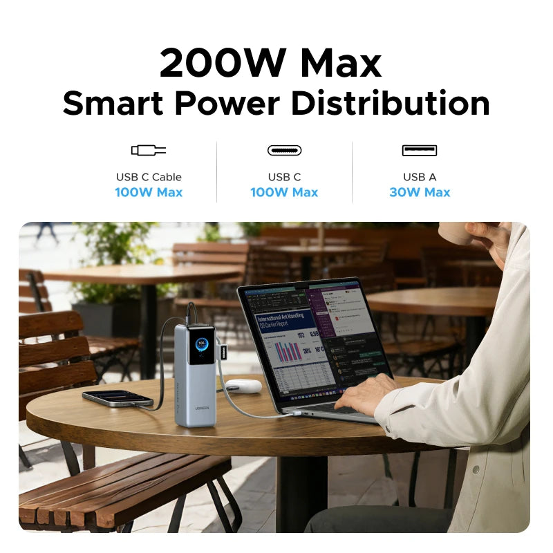 Power Bank UGREEN Nexode Pro 25000mAh con Cables Retráctiles
