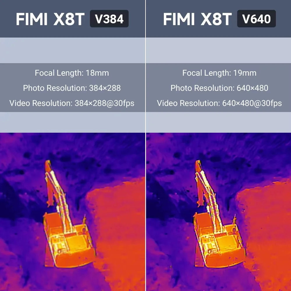 Dron FIMI X8T Thermal UAV