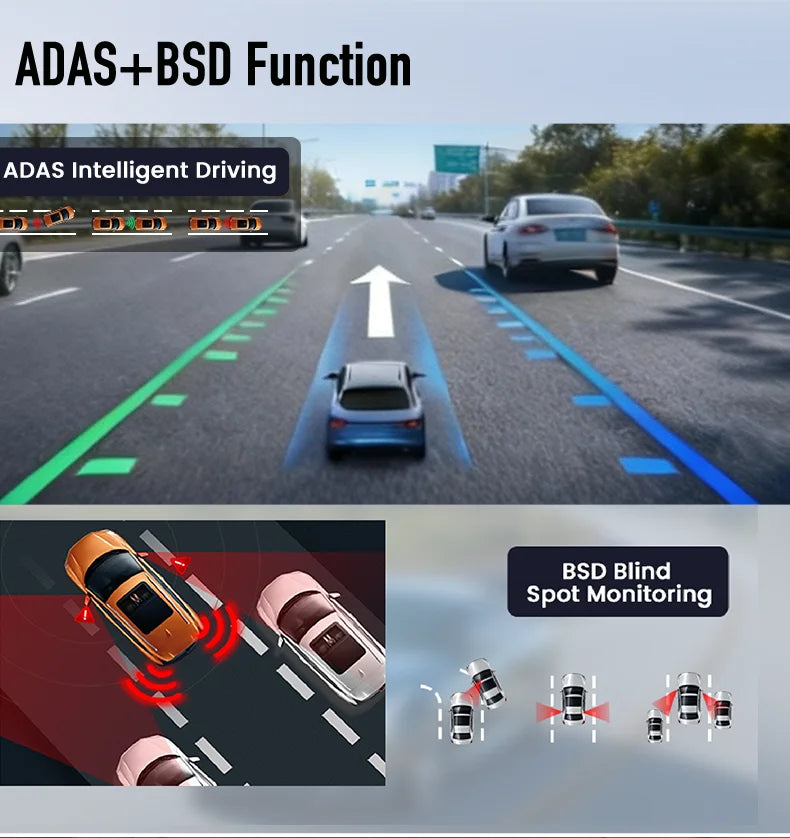 Global 4G LTE Dash Camera Remote Monitor Touch Screen