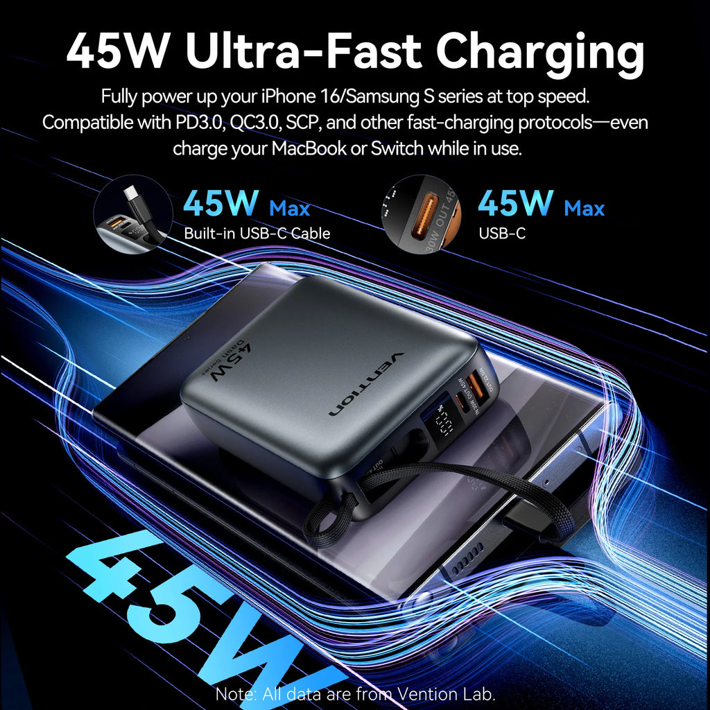 Power Bank Vention CCC Power Bank 45W 20000mAh