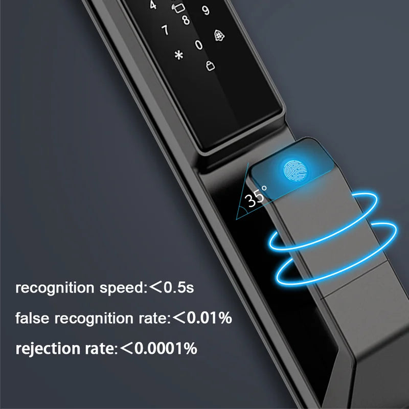 Outdoor Waterproof Lock Wifi Tuya APP