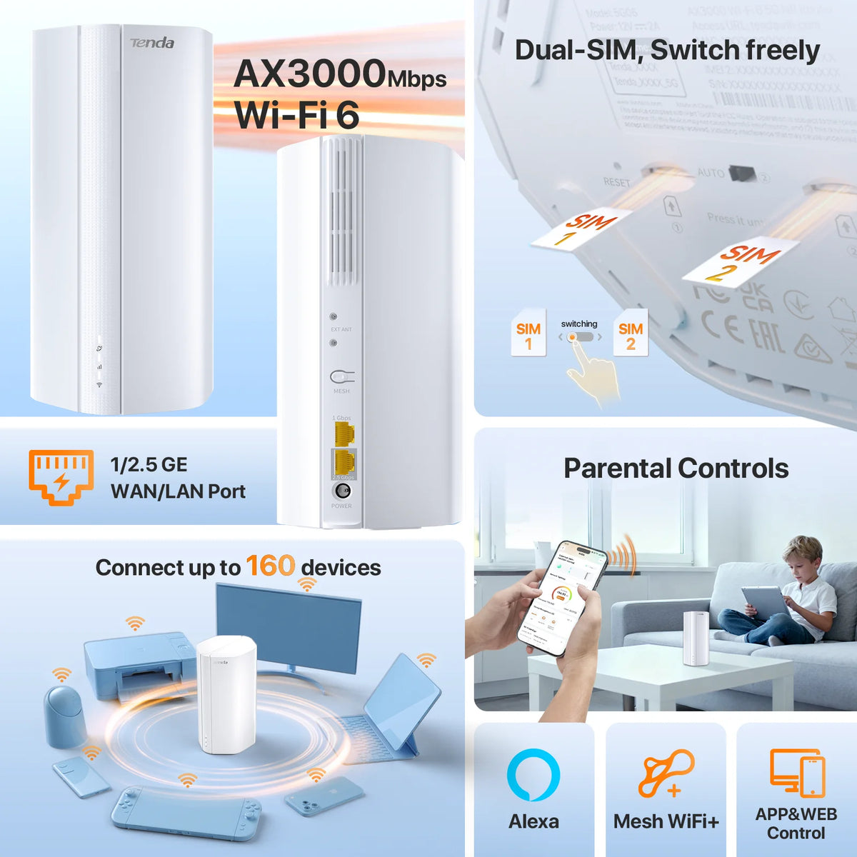 Router Tenda 5G AX3000 Wi-Fi 6