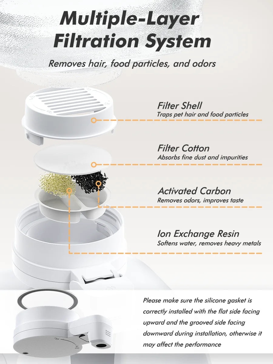 Furpipi 8L Capacity Automatic Pet Feeder & Water Dispenser