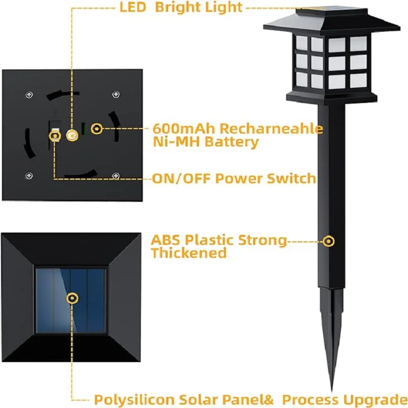 Luces solares de césped LED para sendero IP65