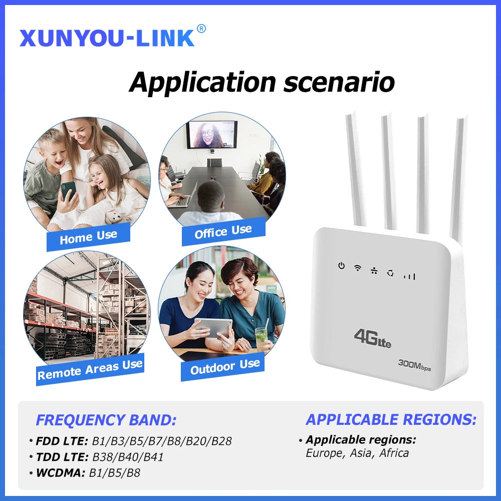 Router portátil XUNYOU‑LINK 4G LTE WiFi 6 con SIM