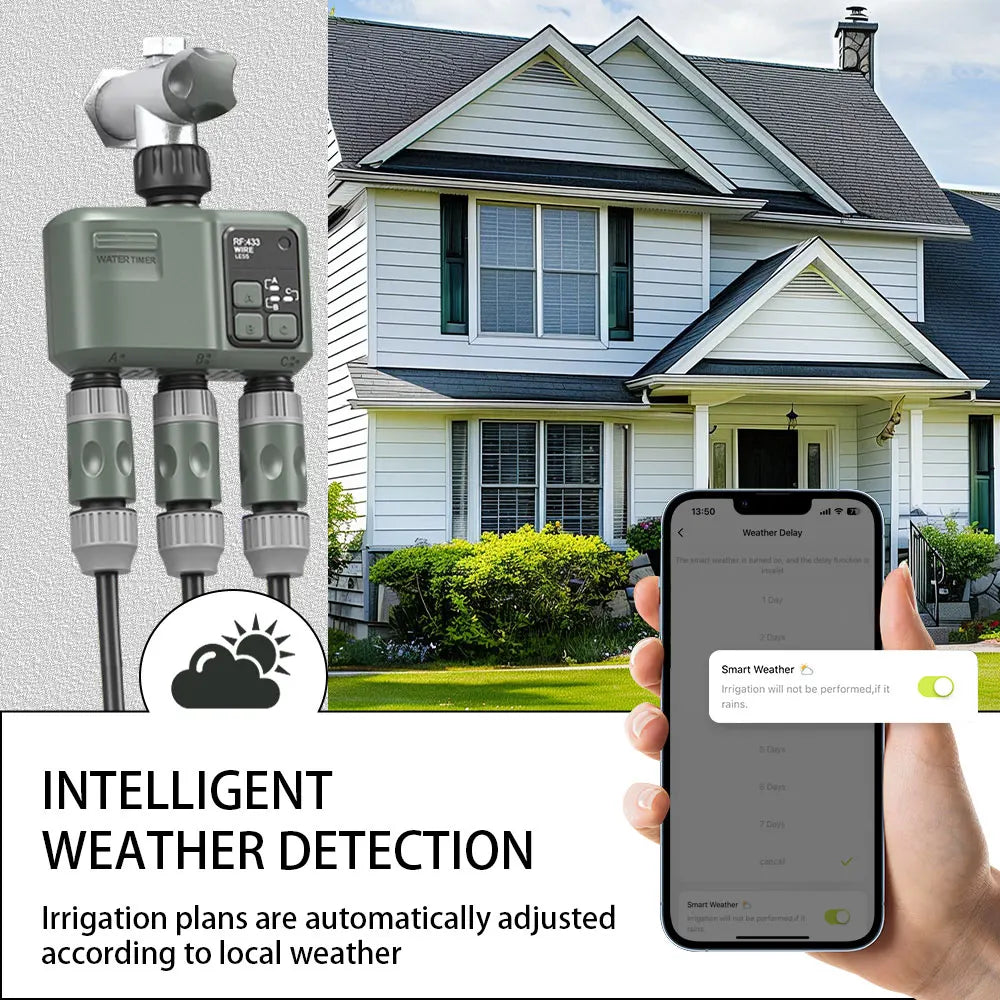 Système d'arrosage automatique RF433 WIFI