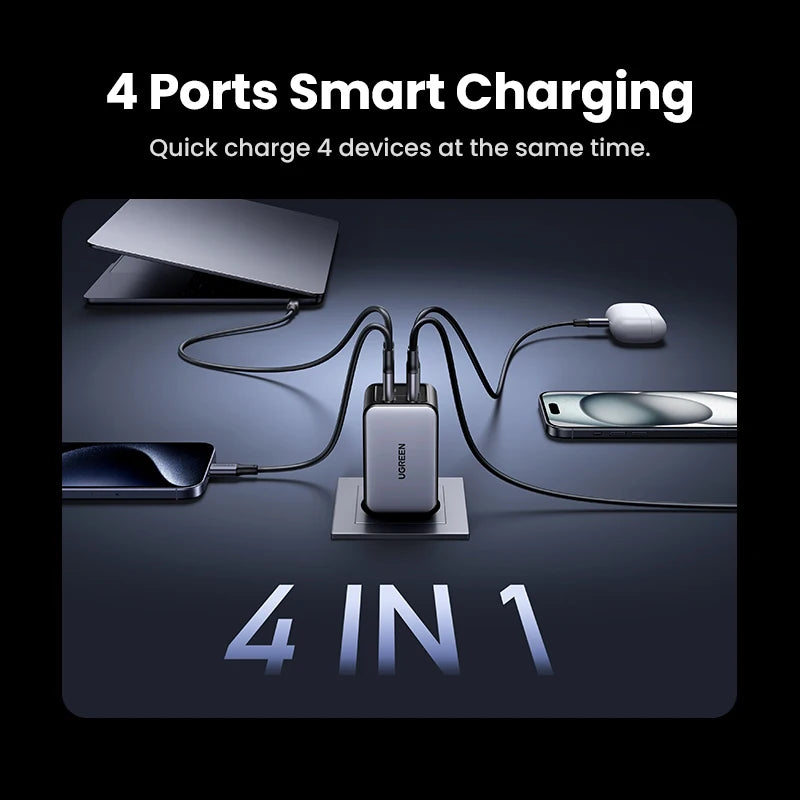 Cargador UGREEN 65W GaN 4 Puertos USB‑C