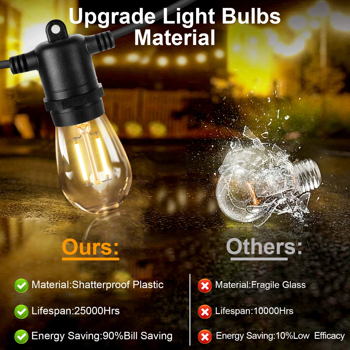 S14 E27 220V Outdoor LED String Lights