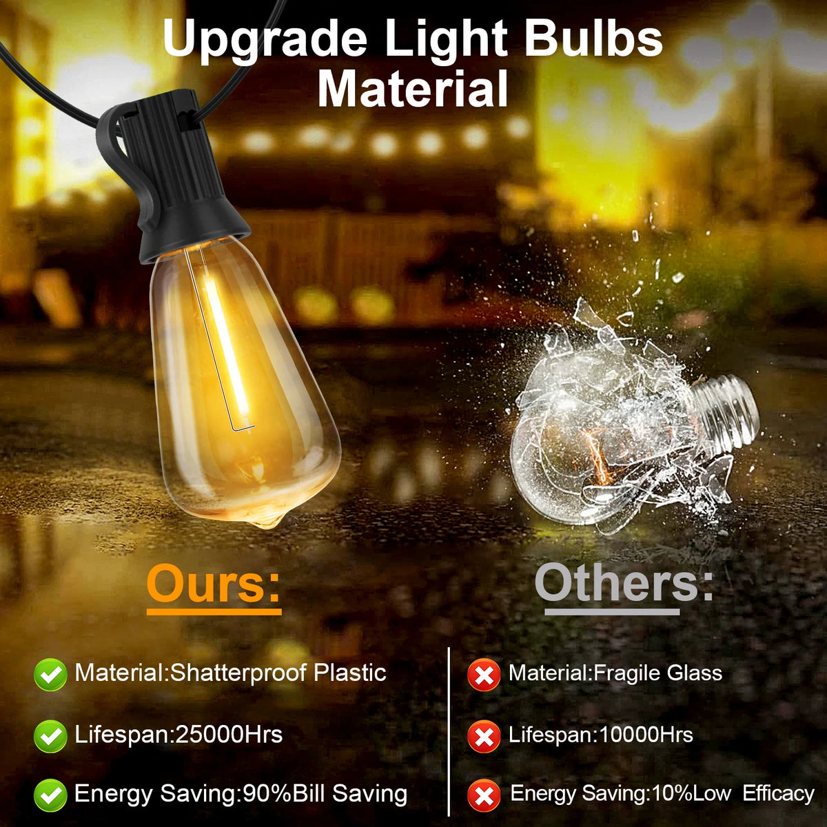 Guirnalda LED de globo solar G40 Luz de patio
