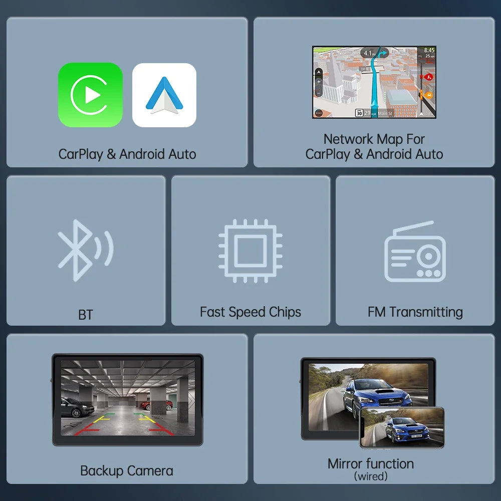 Pantalla Carplay & Android Auto 
Universal 7”