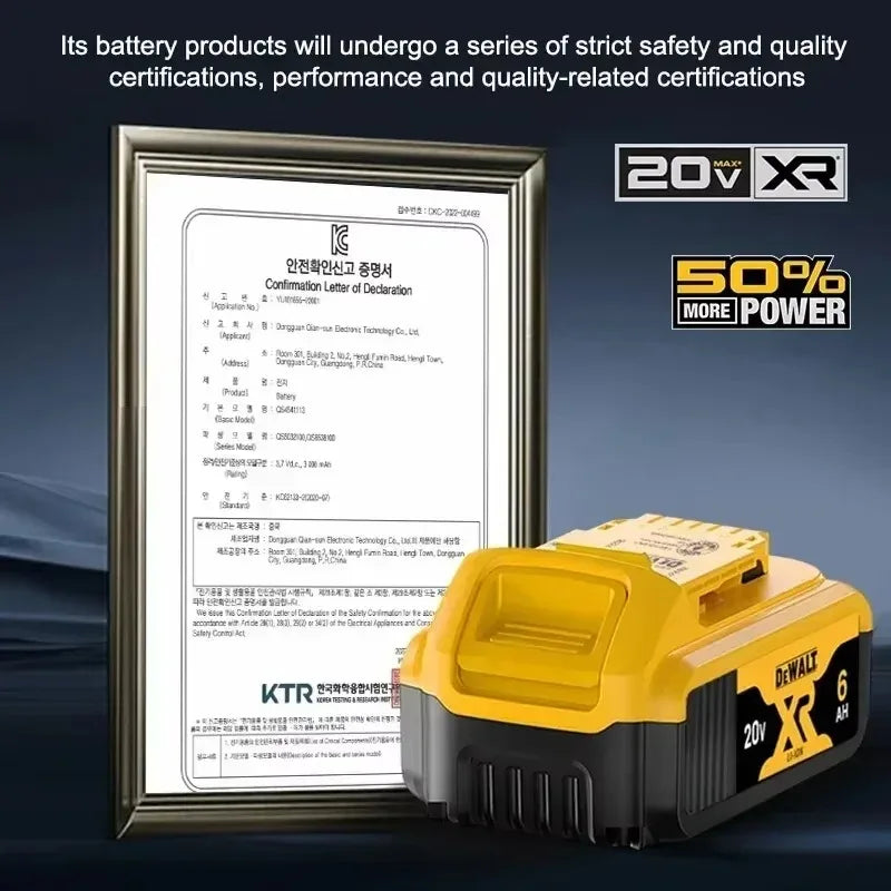 DEWALT Power Tool Batteries