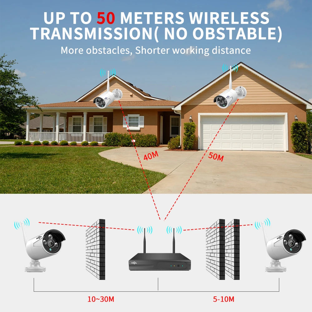 Hiseeu 3/5/8MP Sistema de Cámaras WiFi con NVR 10CH