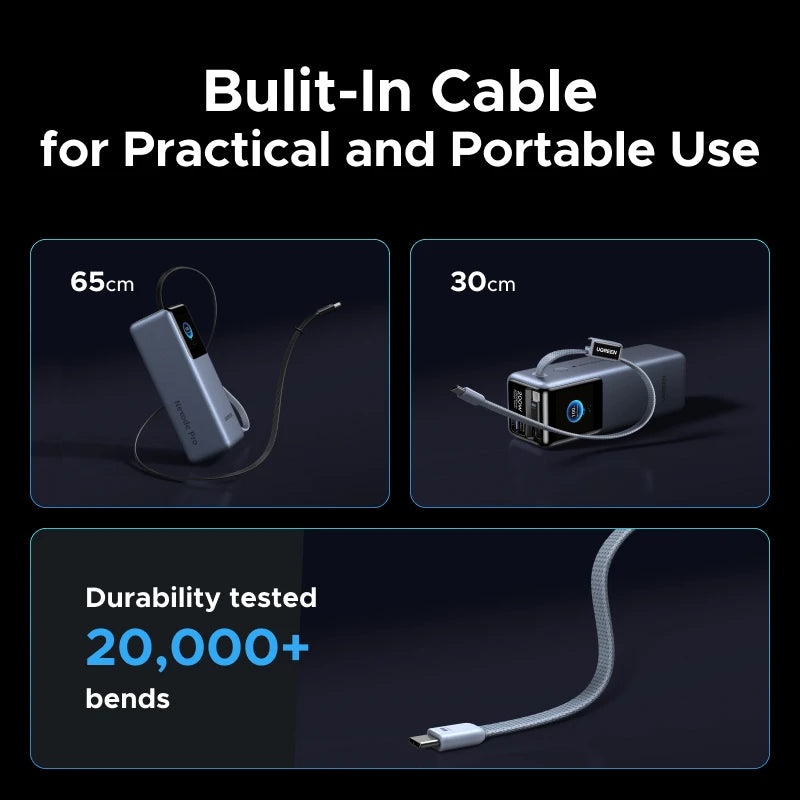 Power Bank UGREEN Nexode Pro 25000mAh con Cables Retráctiles