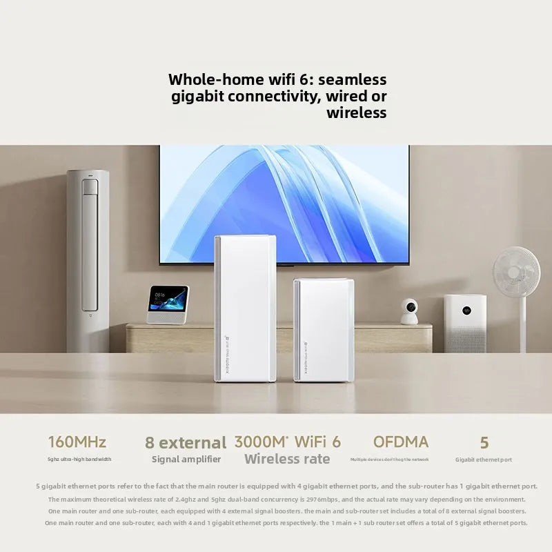 Sistema WiFi Xiaomi Whole Home