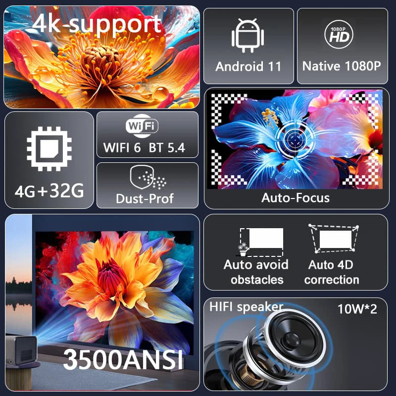 Huaweishi-J10 LED Proyector