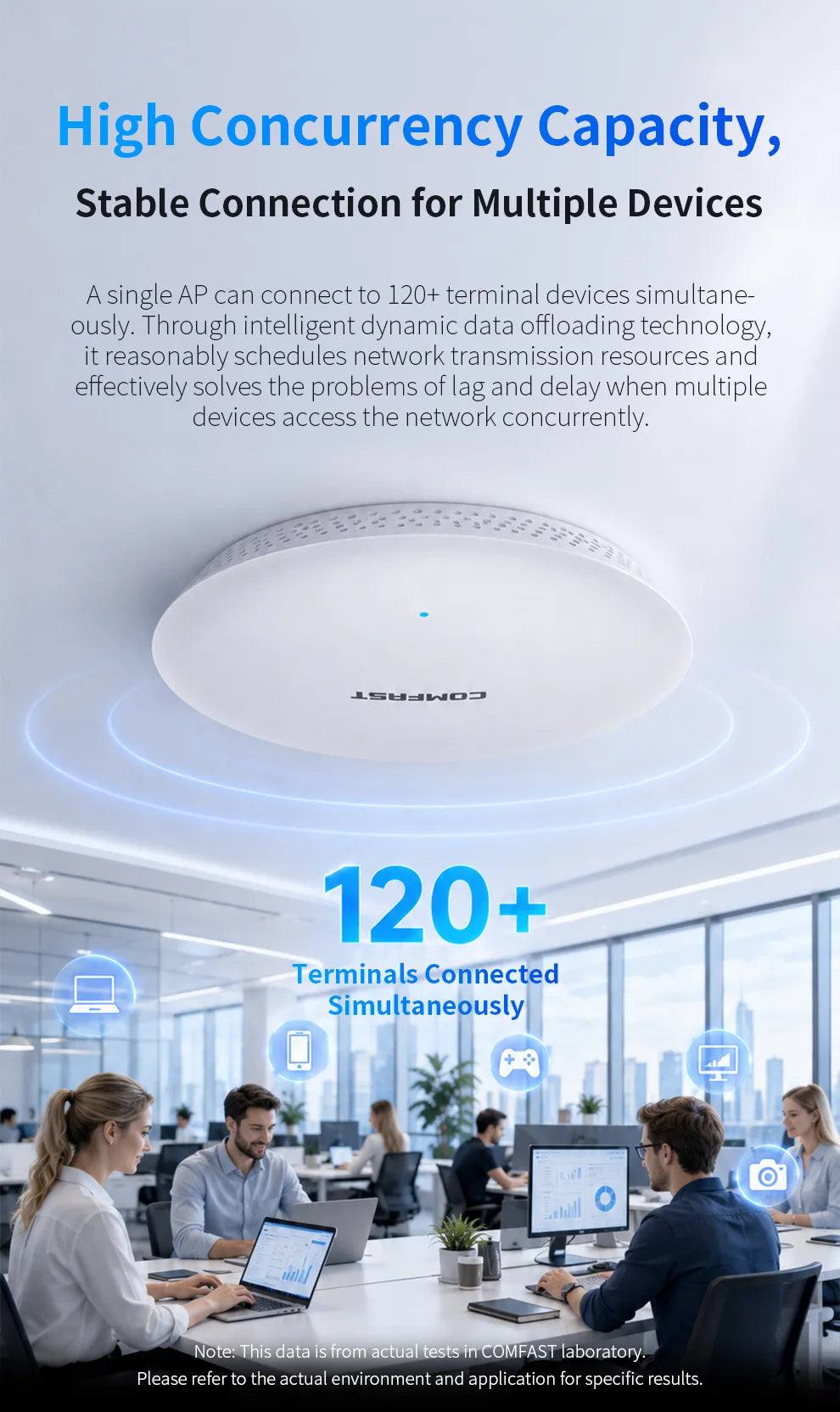 Punto de Acceso de Techo 2.5G PoE